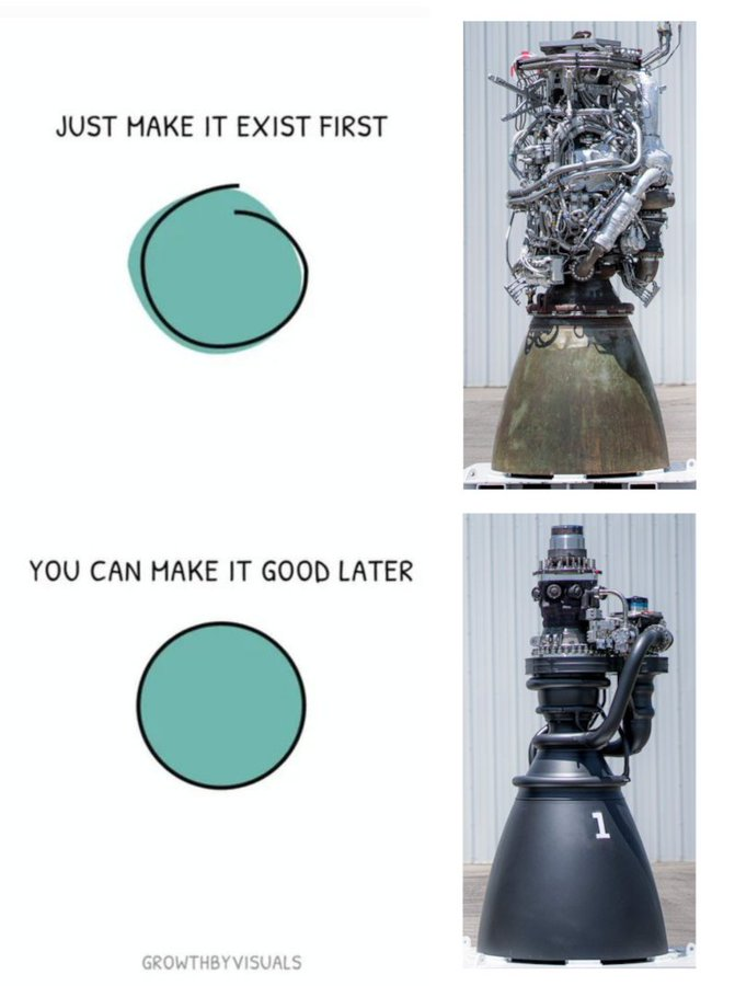 $imperfect meme 8