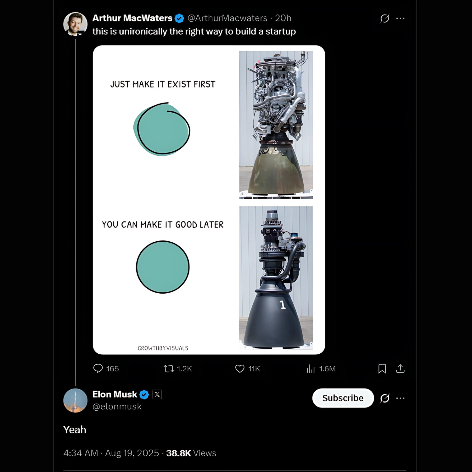 Elon Musk's Yeah tweet